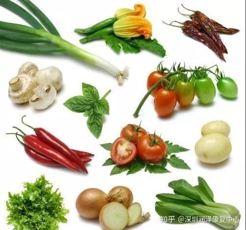 如何通過初級農產品預防中風